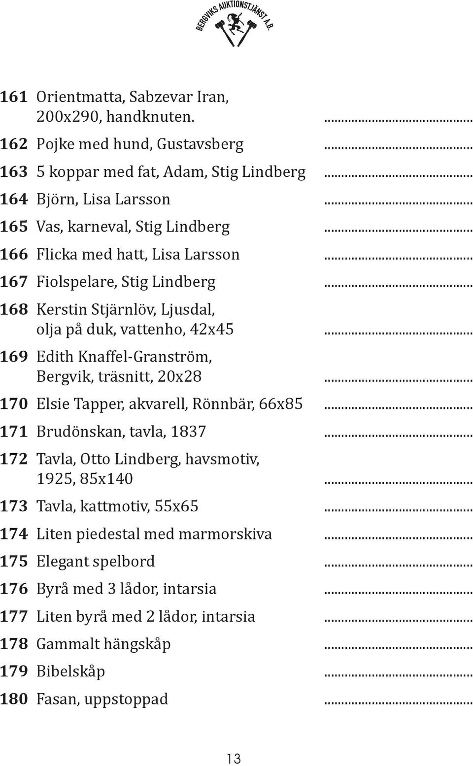.. 169 Edith Knaffel-Granström, Bergvik, träsnitt, 20x28... 170 Elsie Tapper, akvarell, Rönnbär, 66x85... 171 Brudönskan, tavla, 1837... 172 Tavla, Otto Lindberg, havsmotiv, 1925, 85x140.