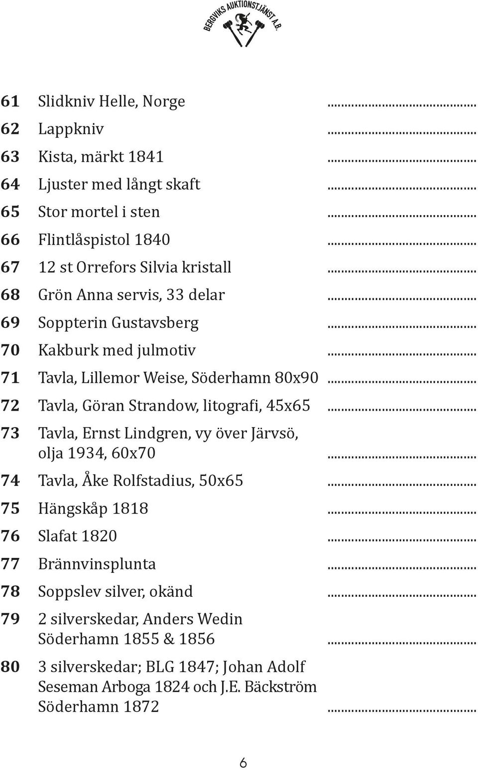 .. 72 Tavla, Göran Strandow, litografi, 45x65... 73 Tavla, Ernst Lindgren, vy över Järvsö, olja 1934, 60x70... 74 Tavla, Åke Rolfstadius, 50x65... 75 Hängskåp 1818.