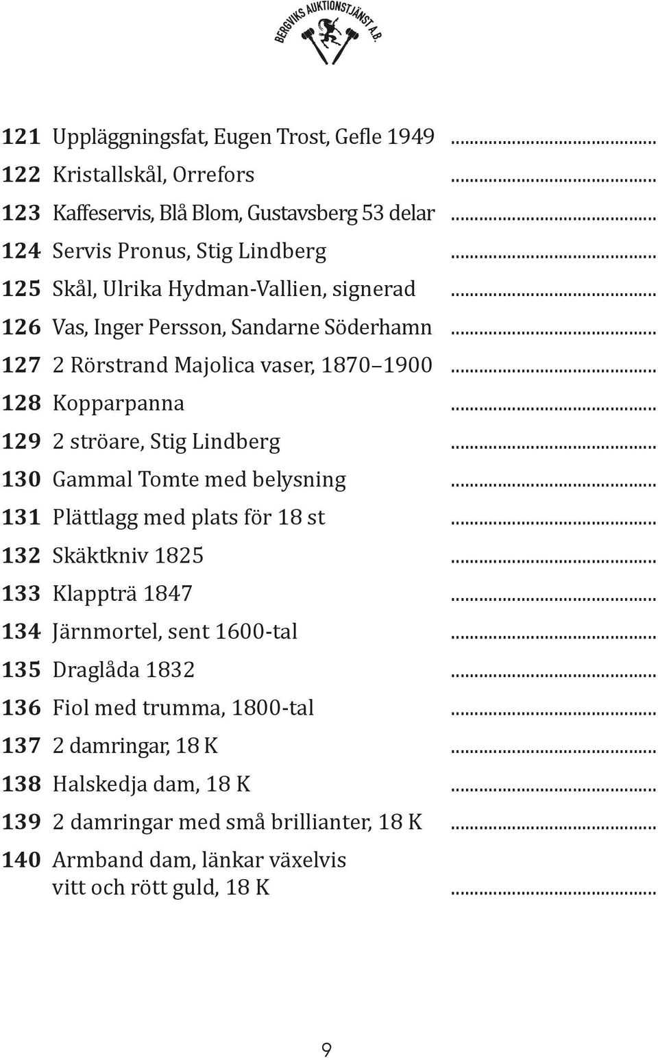 .. 129 2 ströare, Stig Lindberg... 130 Gammal Tomte med belysning... 131 Plättlagg med plats för 18 st... 132 Skäktkniv 1825... 133 Klappträ 1847... 134 Järnmortel, sent 1600-tal.