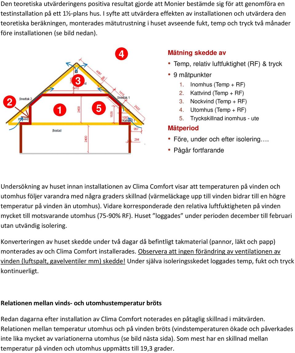 nedan). 4 Mätning skedde av 3 Temp, relativ luftfuktighet (RF) & tryck 9 mätpunkter 1. Inomhus (Temp + RF) 2. Kattvind (Temp + RF) 3. Nockvind (Temp + RF) 4. Utomhus (Temp + RF) 5.