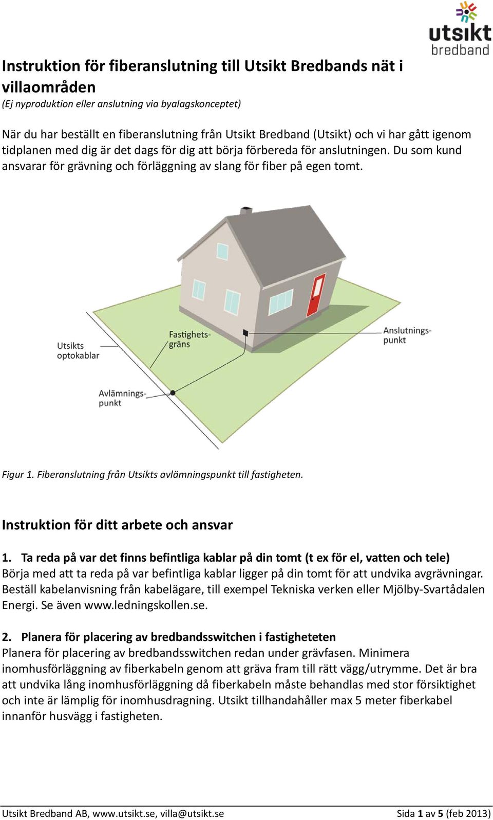 Fiberanslutning från Utsikts avlämningspunkt till fastigheten. Instruktion för ditt arbete och ansvar 1.