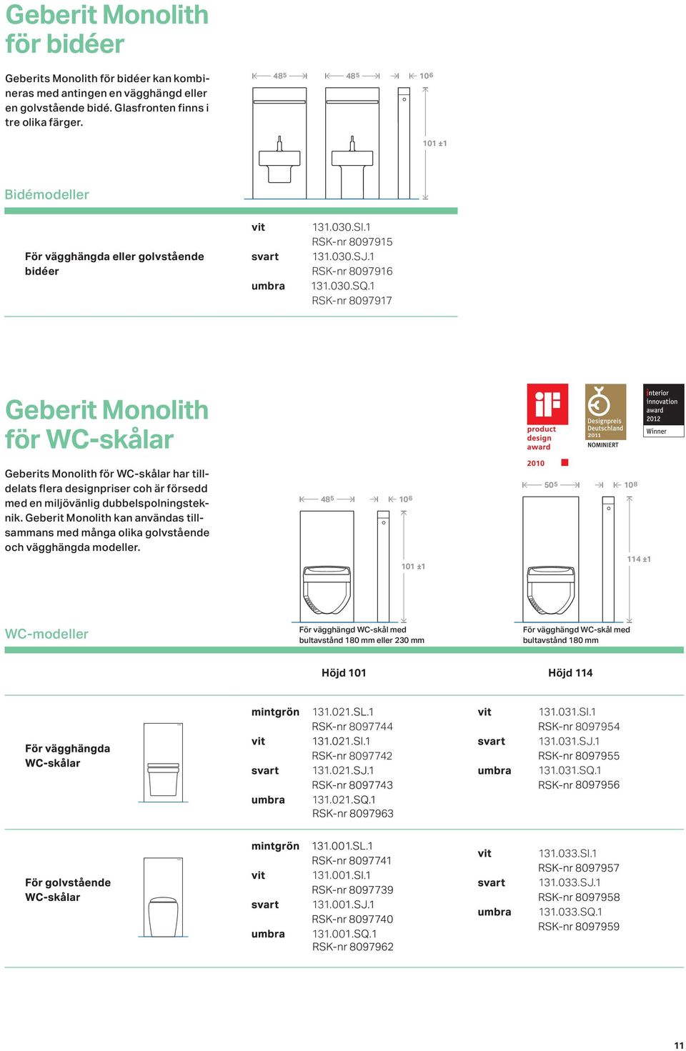 1 RSK-nr 8097917 Geberit Monolith för WC-skålar Geberits Monolith för WC-skålar har tilldelats flera designpriser coh är försedd med en miljövänlig dubbelspolningsteknik.