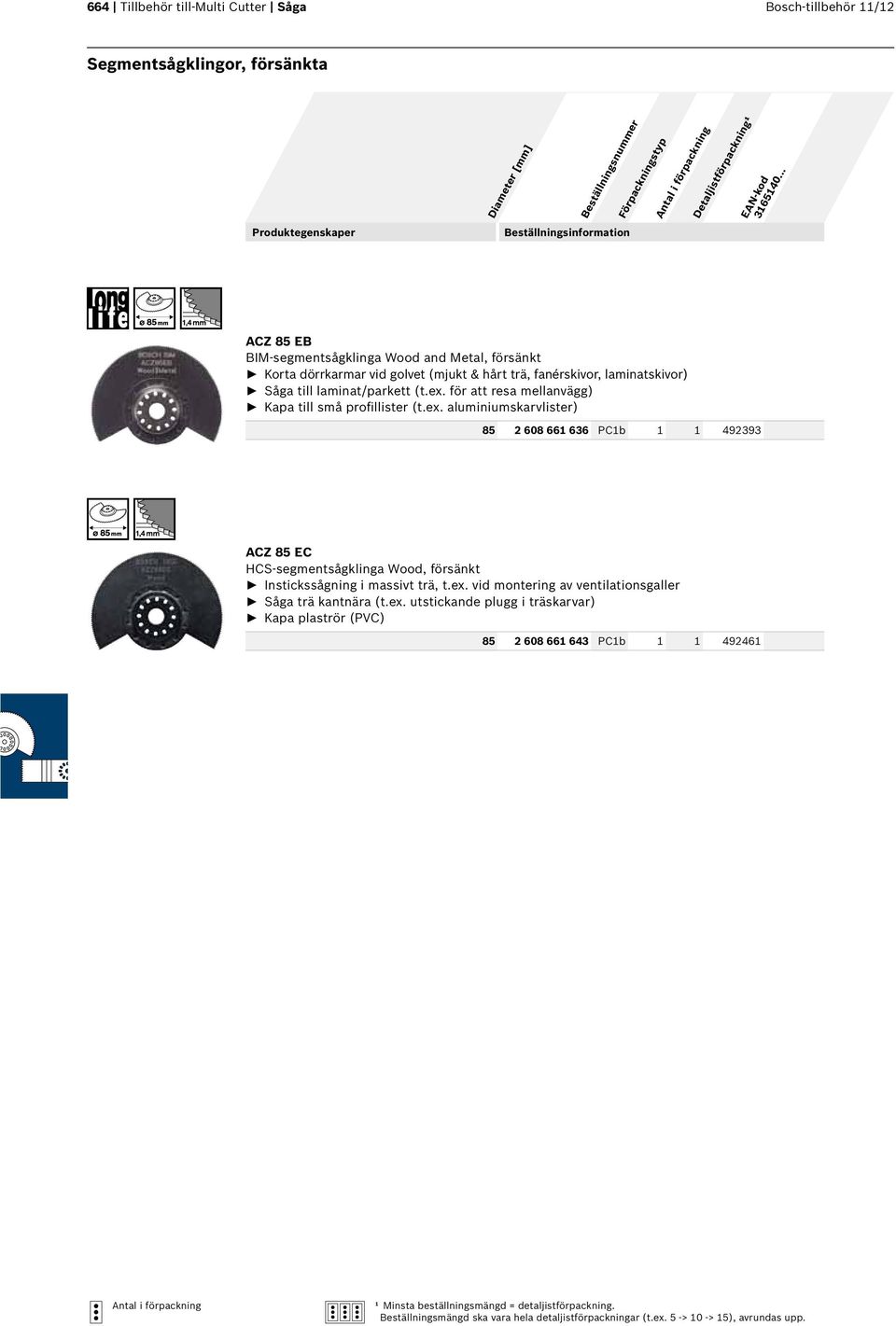 t (t.e. för att resa mellanvägg) Kapa till små profillister (t.e. aluminiumskarvlister) 85 2 608 661 636 PC1b 1 1 492393 ACZ 85 EC HCS-segmentsågklinga Wood, försänkt Instickssågning i massivt trä, t.