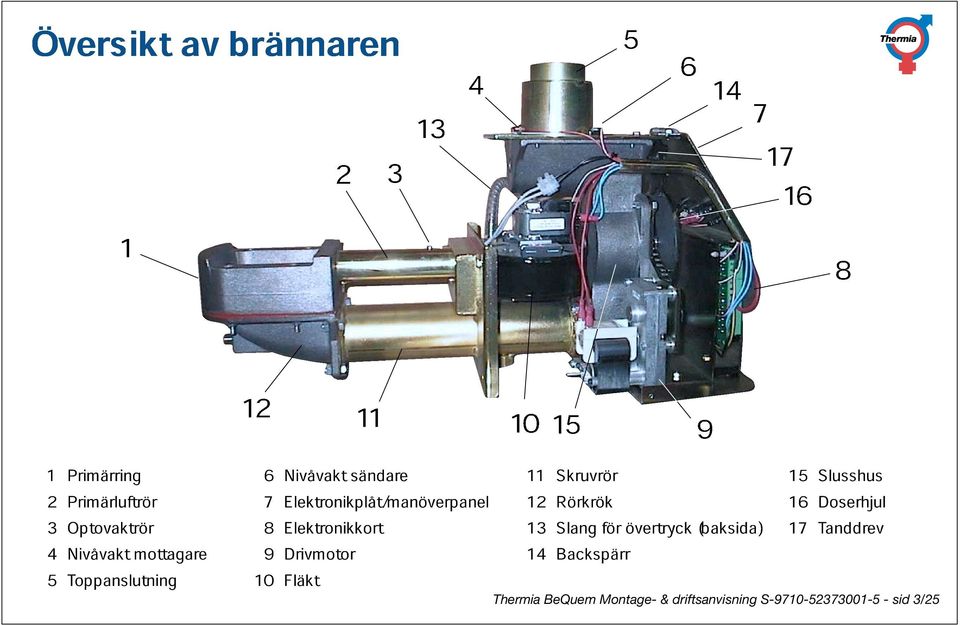 Elektronikkort 9 Drivmotor 10 Fläkt 10 15 9 11 Skruvrör 12 Rörkrök 13 Slang för övertryck (baksida)