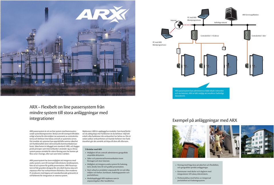 ARX Flexibelt on line passersystem från mindre system till stora anläggningar med integrationer ARX passersystem är ett on line system med kommunicerande systemkomponenter.