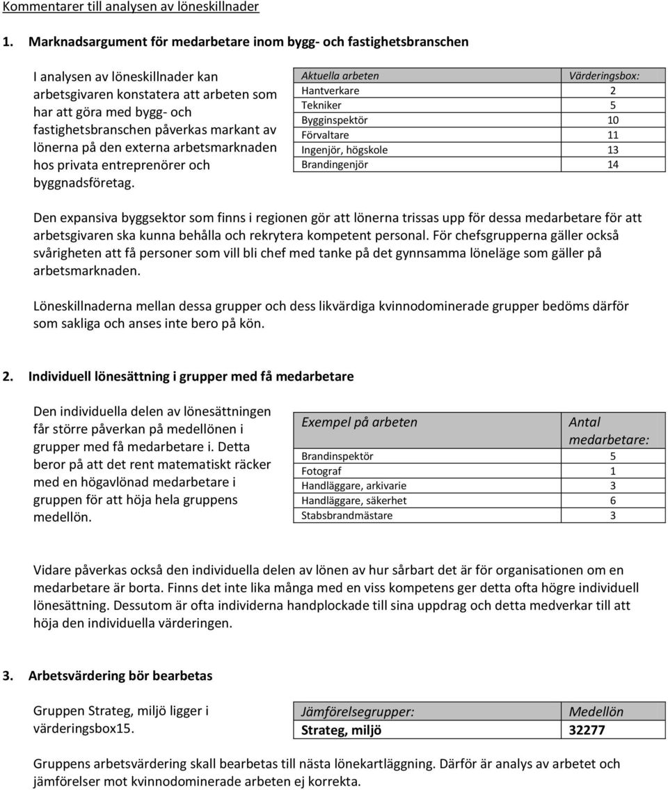 markant av lönerna på den externa arbetsmarknaden hos privata entreprenörer och byggnadsföretag.