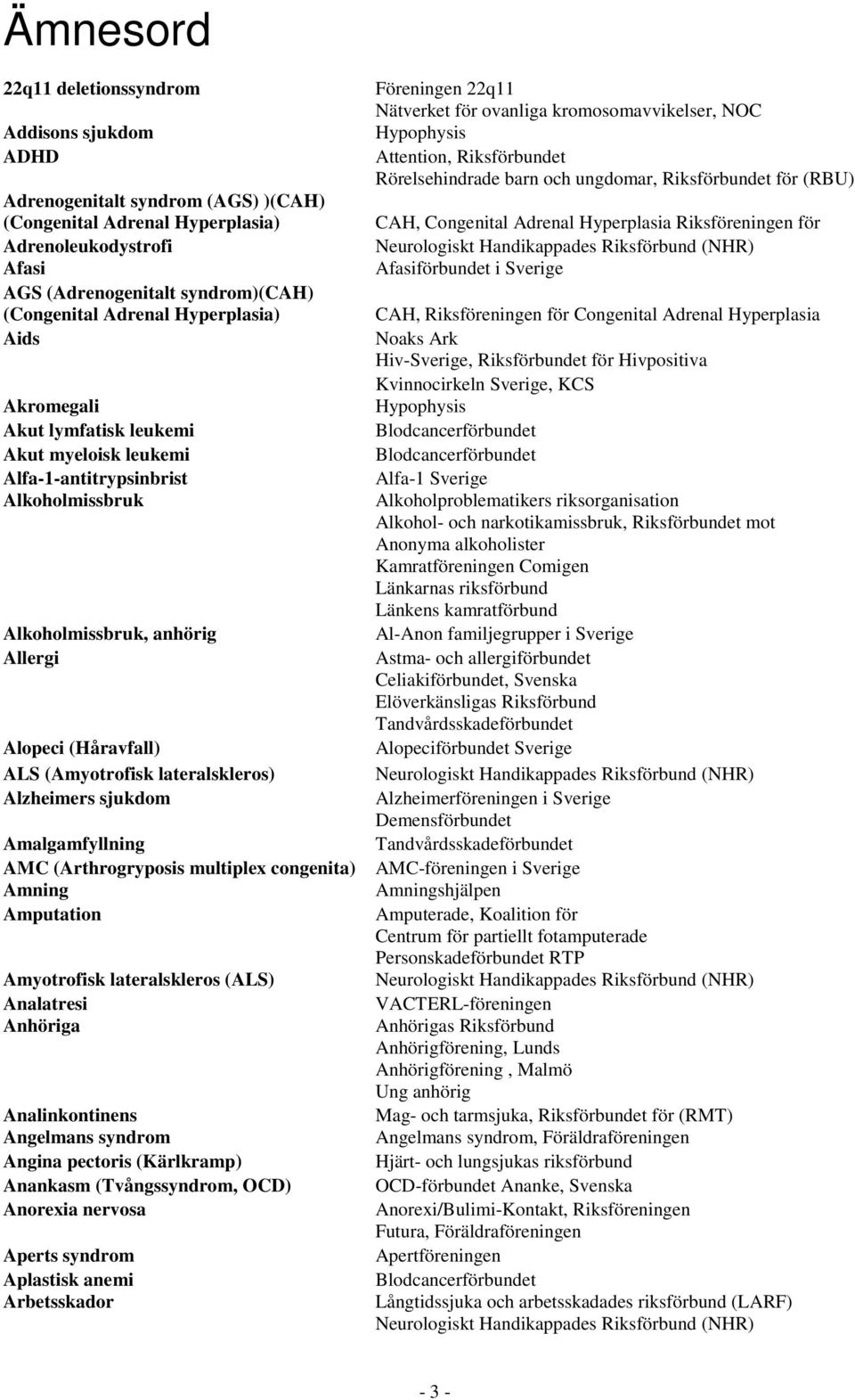 lateralskleros) Alzheimers sjukdom Amalgamfyllning AMC (Arthrogryposis multiplex congenita) Amning Amputation Amyotrofisk lateralskleros (ALS) Analatresi Anhöriga Analinkontinens Angelmans syndrom