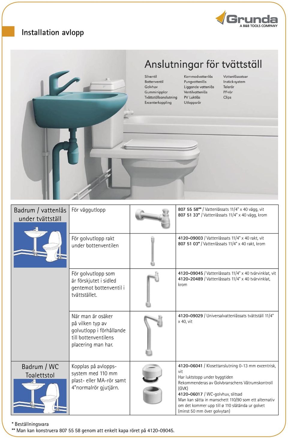 Installation avlopp. Badrum / vattenlås under tvättställ. Badrum / WC  Toalettstol. För väggutlopp. För golvutlopp rakt under bottenventilen - PDF  Free Download