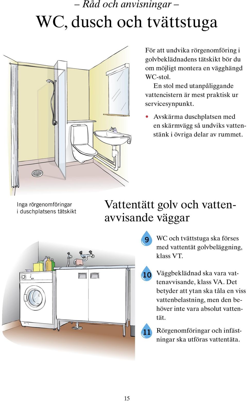 Inga rörgenomföringar i duschplatsens tätskikt Vattentätt golv och vattenavvisande väggar 9 WC och tvättstuga ska förses med vattentät golvbeläggning, klass VT.