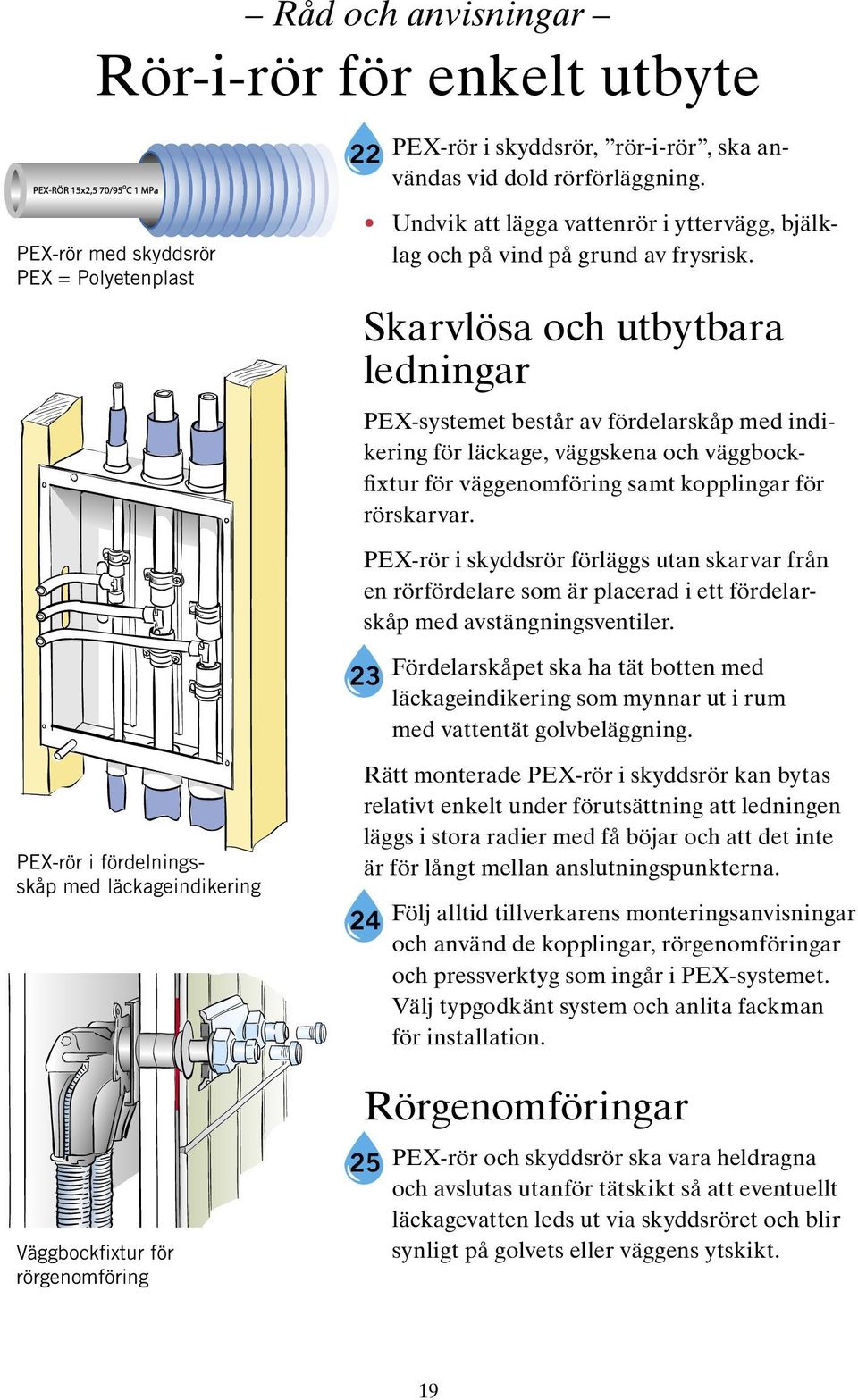 Skarvlösa och utbytbara ledningar PEX-systemet består av fördelarskåp med indikering för läckage, väggskena och väggbockfixtur för väggenomföring samt kopplingar för rörskarvar.