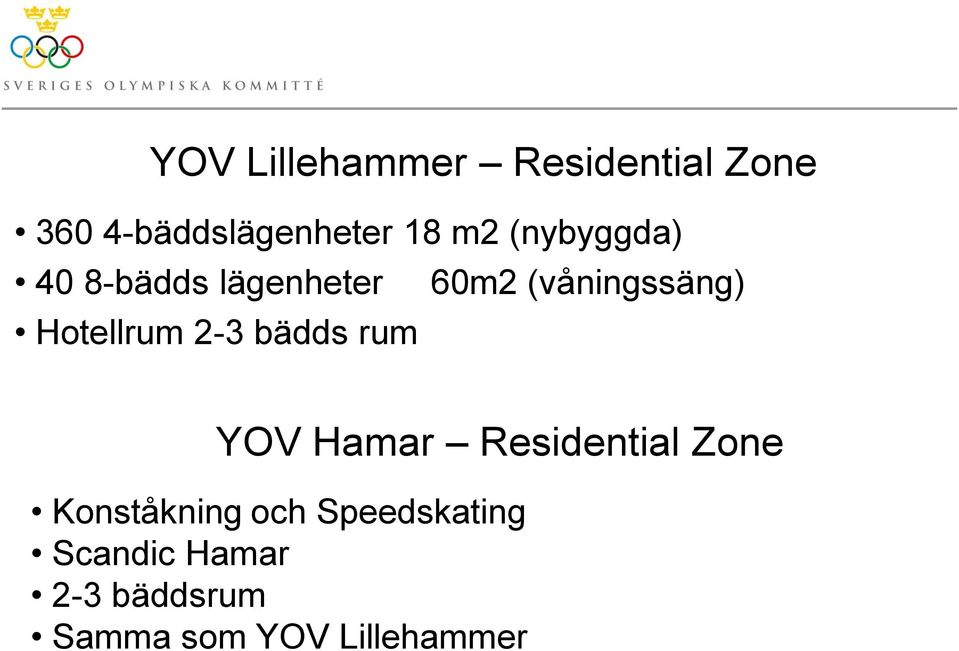 2-3 bädds rum YOV Hamar Residential Zone Konståkning och
