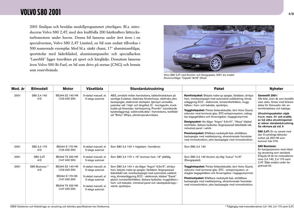 Dessutom lanseras även Volvo S80 Bi-Fuel, en bil som drivs på metan (CNG) och bensin som reservbränsle. Volvo S80 2,4T med Komfort- och Designpaket, 2001 års modell.