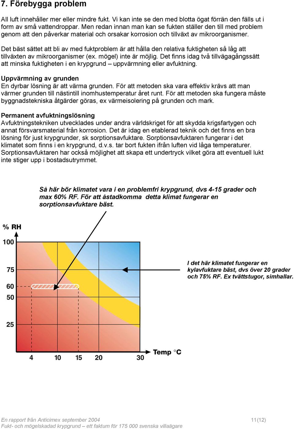 Det bäst sättet att bli av med fuktproblem är att hålla den relativa fuktigheten så låg att tillväxten av mikroorganismer (ex. mögel) inte är möjlig.