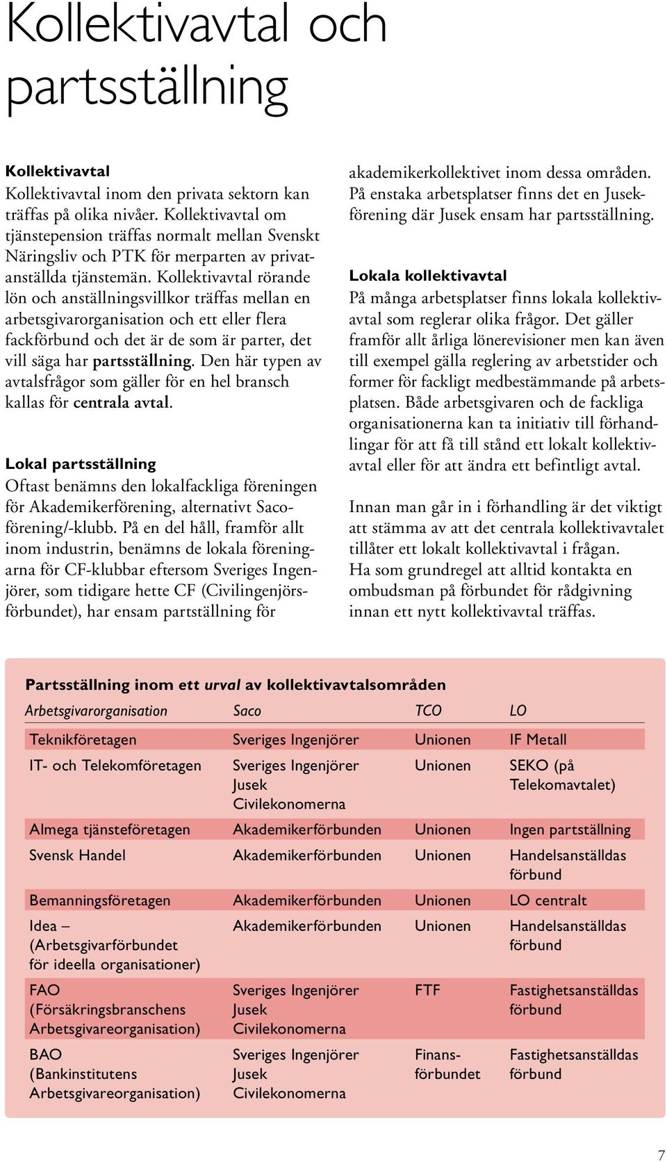 Kollektivavtal rörande lön och anställningsvillkor träffas mellan en arbetsgivarorganisation och ett eller flera fackförbund och det är de som är parter, det vill säga har partsställning.