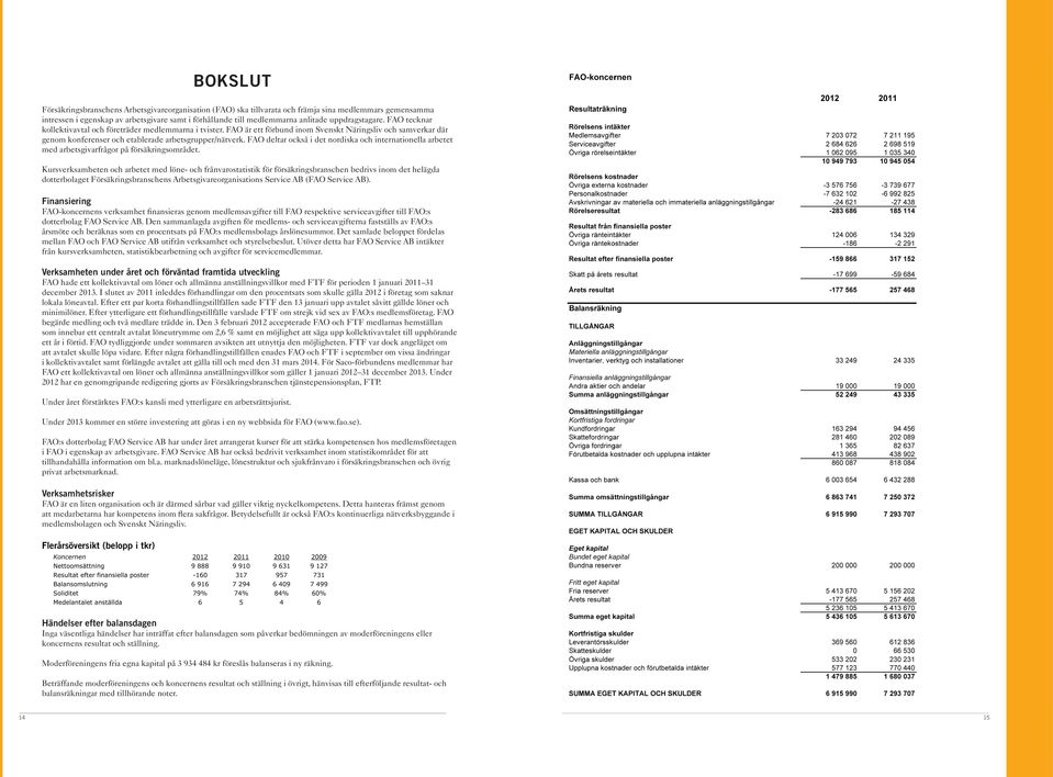 FAO deltar också i det nordiska och internationella arbetet med arbetsgivarfrågor på försäkringsområdet.