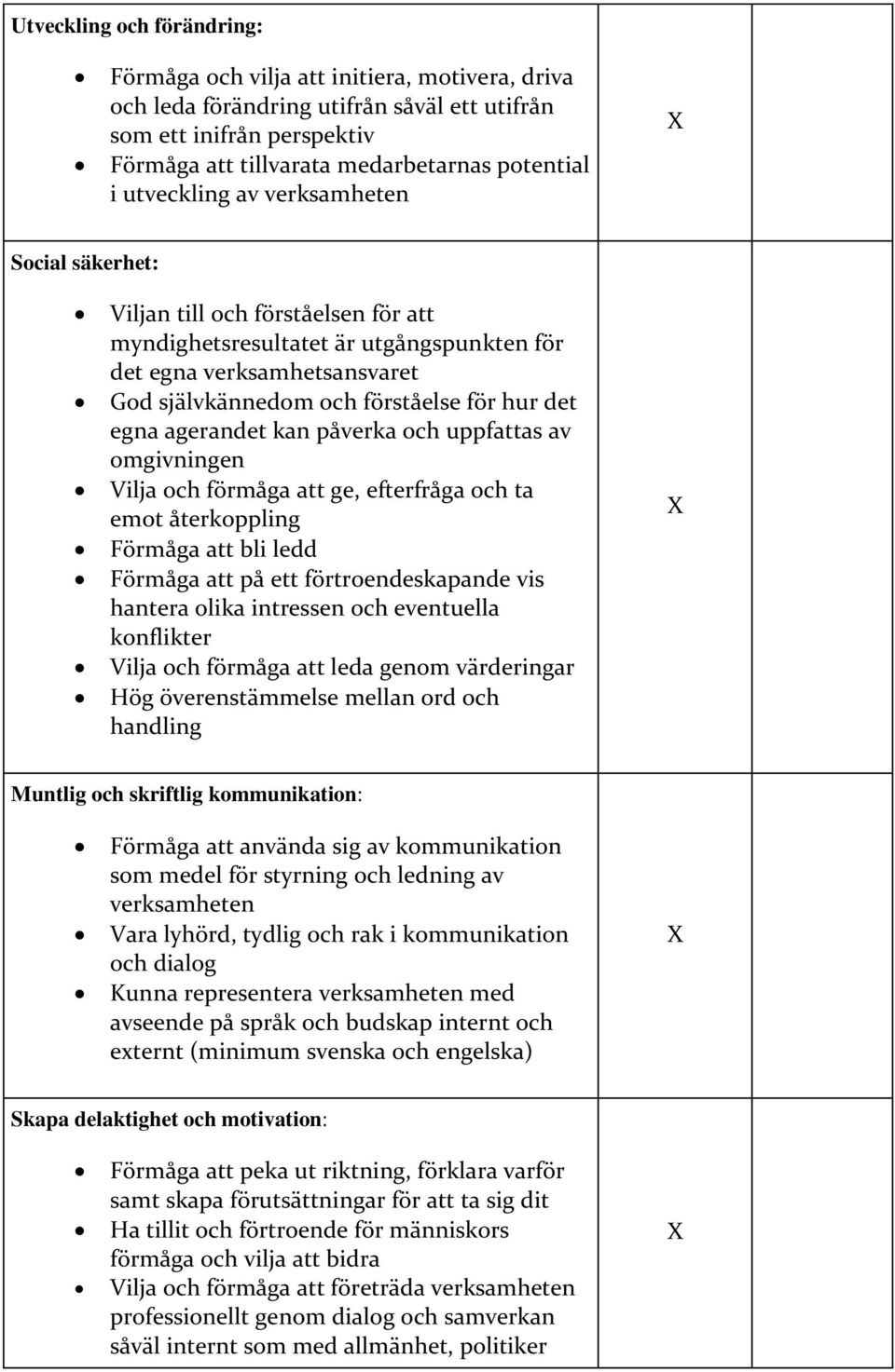 egna agerandet kan påverka och uppfattas av omgivningen Vilja och förmåga att ge, efterfråga och ta emot återkoppling Förmåga att bli ledd Förmåga att på ett förtroendeskapande vis hantera olika