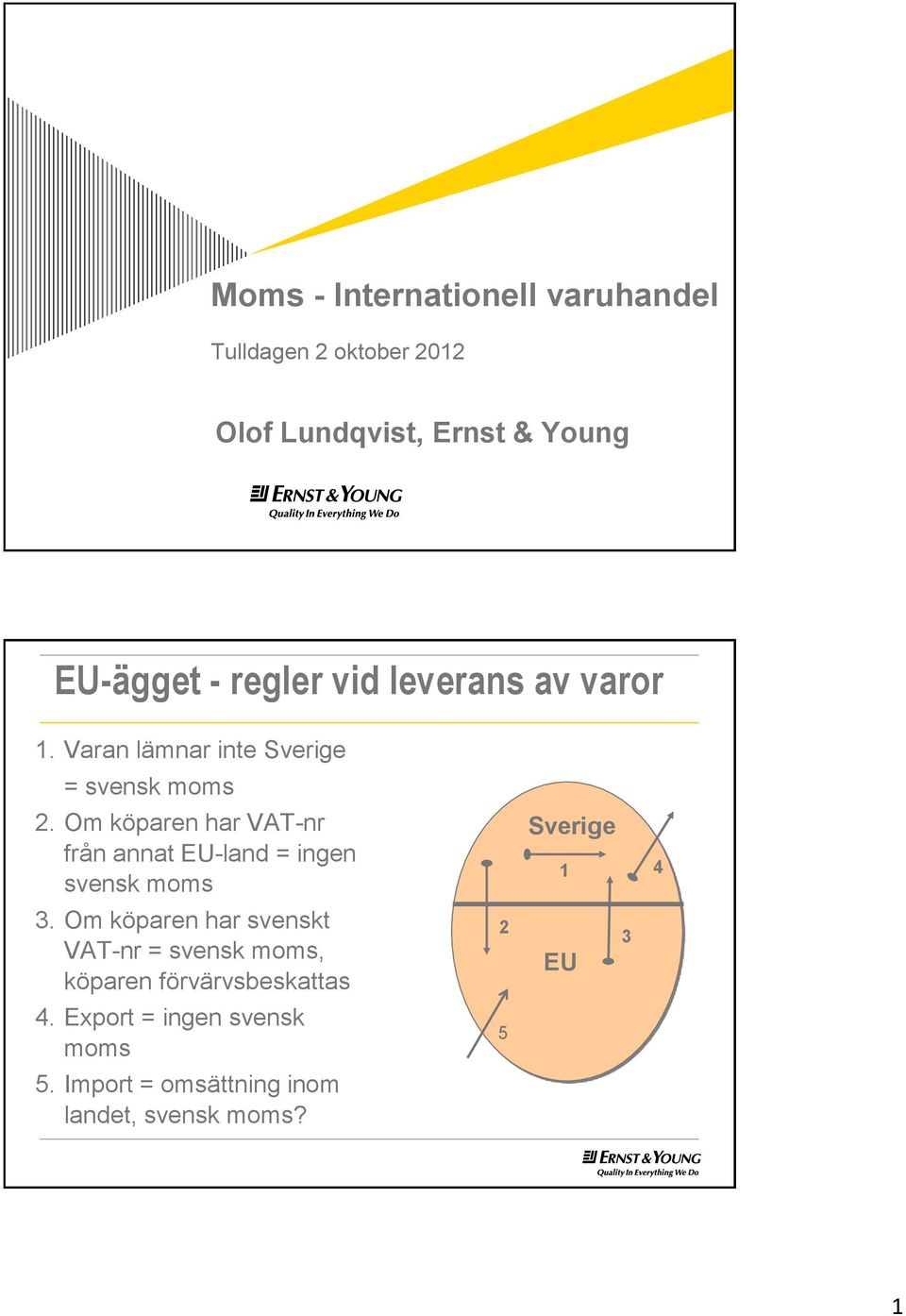 Om köparen har VAT-nr från annat EU-land = ingen svensk moms Sverige 1 4 3.