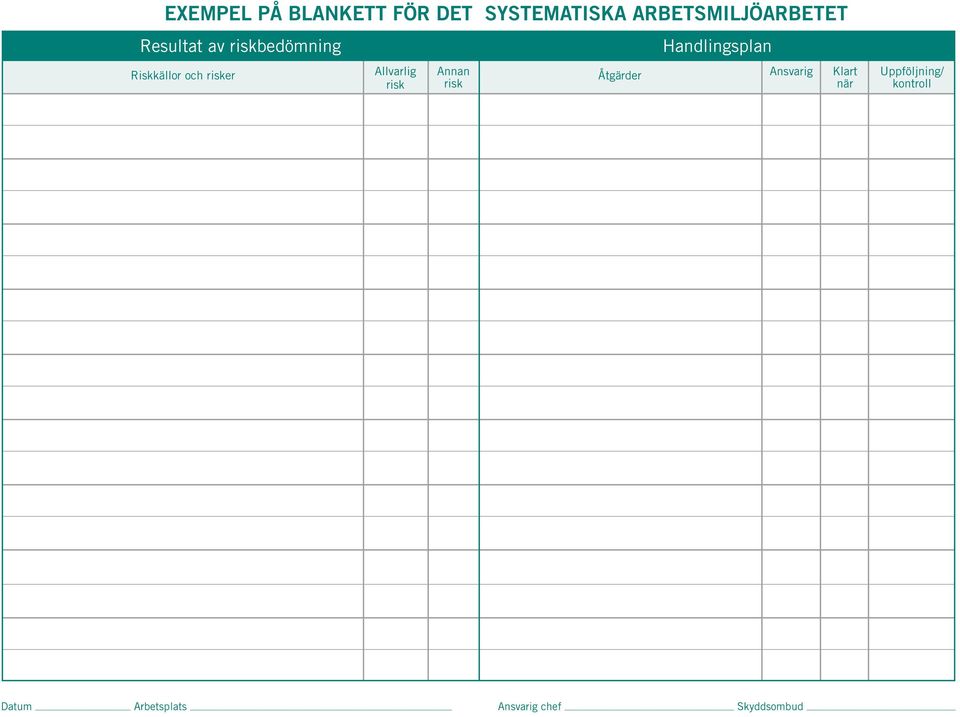 risk Annan risk Åtgärder Handlingsplan Ansvarig Klart när