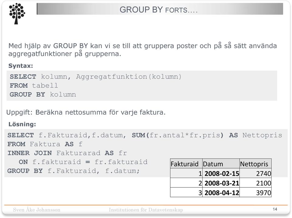 Lösning: SELECT f.fakturaid,f.datum, SUM(fr.antal*fr.pris) AS Nettopris FROM Faktura AS f INNER JOIN Fakturarad AS fr ON f.