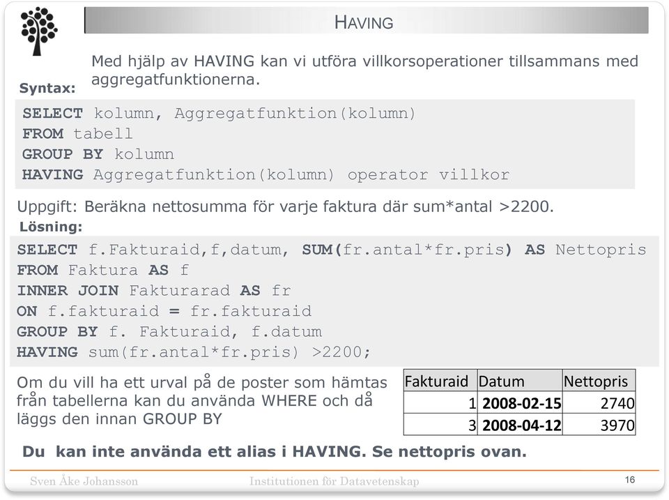 Lösning: SELECT f.fakturaid,f,datum, SUM(fr.antal*fr.pris) AS Nettopris FROM Faktura AS f INNER JOIN Fakturarad AS fr ON f.fakturaid = fr.fakturaid GROUP BY f. Fakturaid, f.