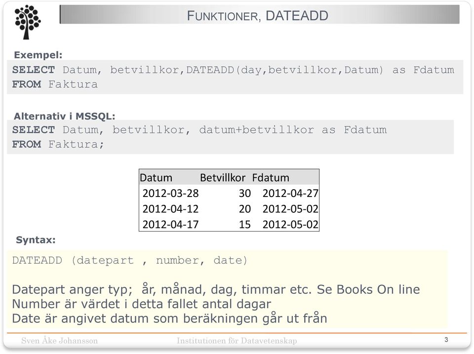 2012-04-27 2012-04-12 20 2012-05-02 2012-04-17 15 2012-05-02 DATEADD (datepart, number, date) Datepart anger typ; år,