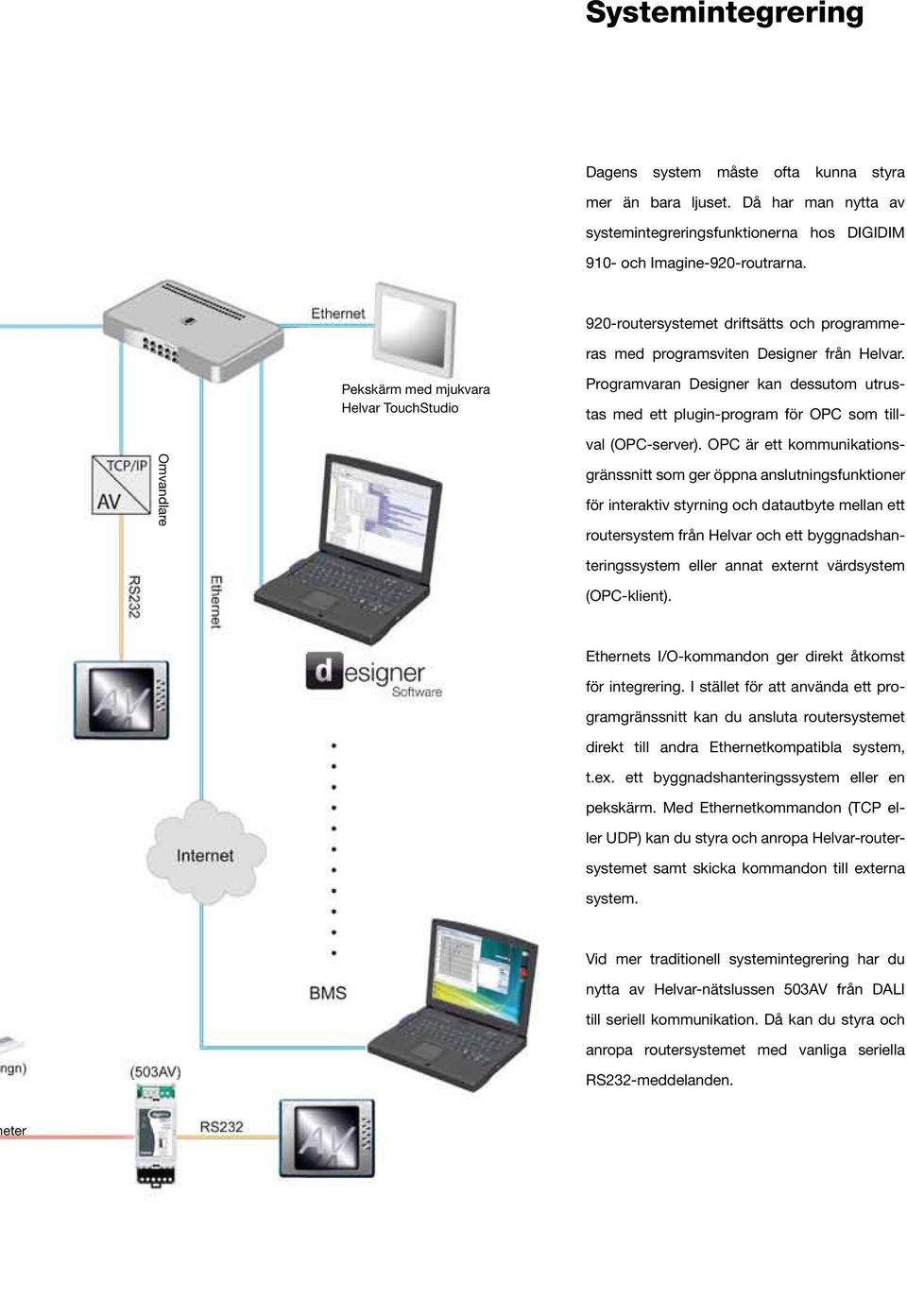 Pekskärm med mjukvara Helvar TouchStudio Omvandlare Programvaran Designer kan dessutom utrustas med ett plugin-program för OPC som tillval (OPC-server).