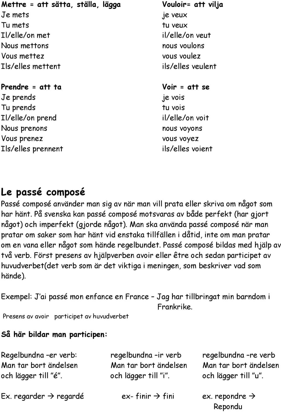 composé Passé composé använder man sig av när man vill prata eller skriva om något som har hänt. På svenska kan passé composé motsvaras av både perfekt (har gjort något) och imperfekt (gjorde något).