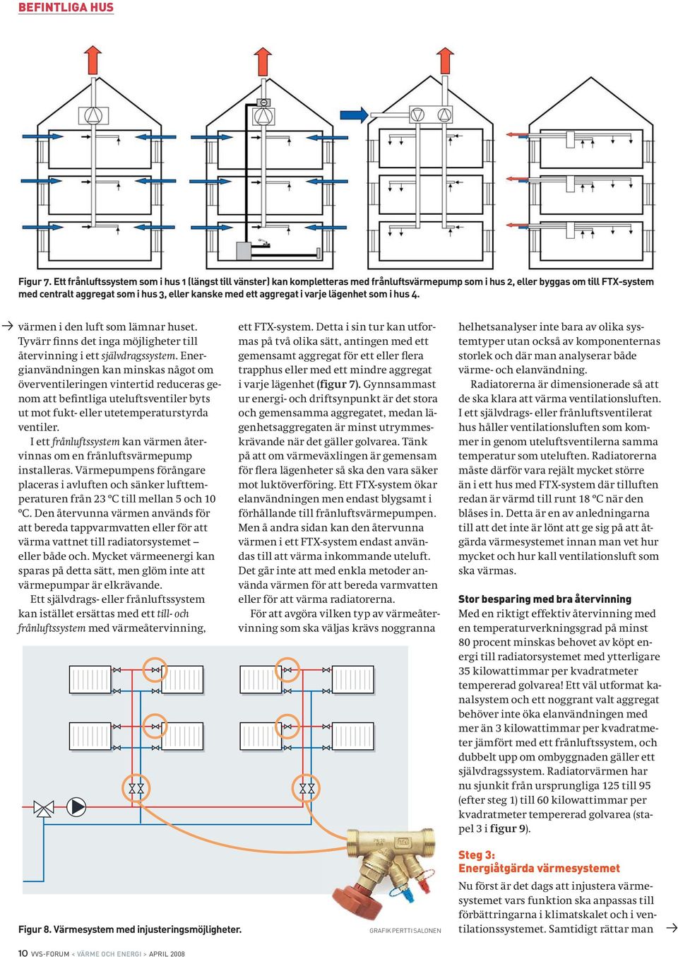 aggregat i varje lägenhet som i hus 4. värmen i den luft som lämnar huset. Tyvärr finns det inga möjligheter till återvinning i ett självdragssystem.