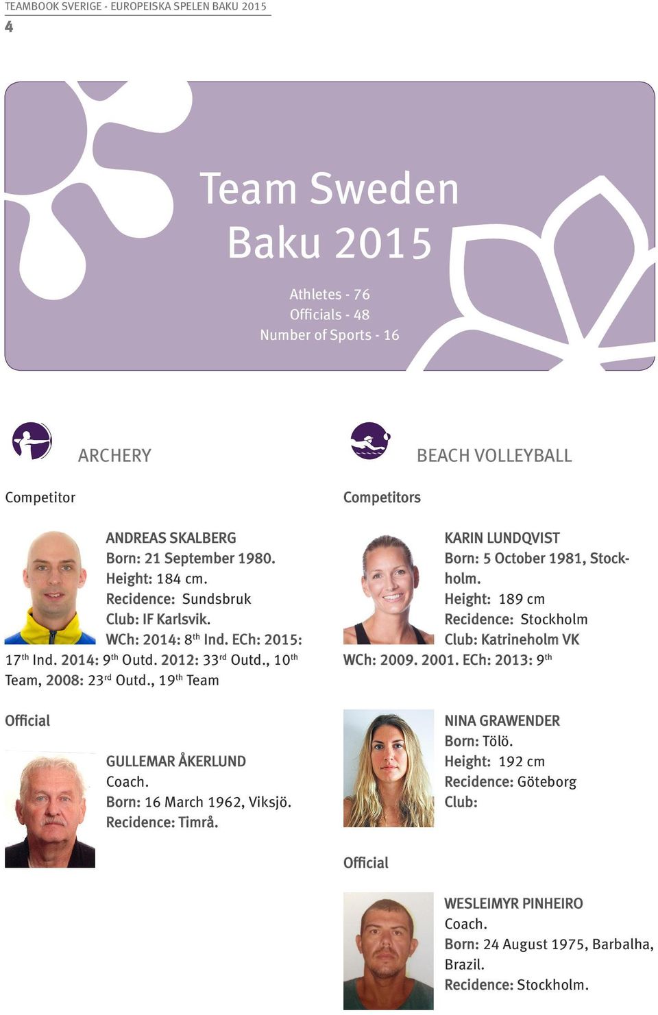 , 19 th Team Competitors KARIN LUNDQVIST Born: 5 October 1981, Stockholm. Height: 189 cm Recidence: Stockholm Club: Katrineholm VK WCh: 2009. 2001.