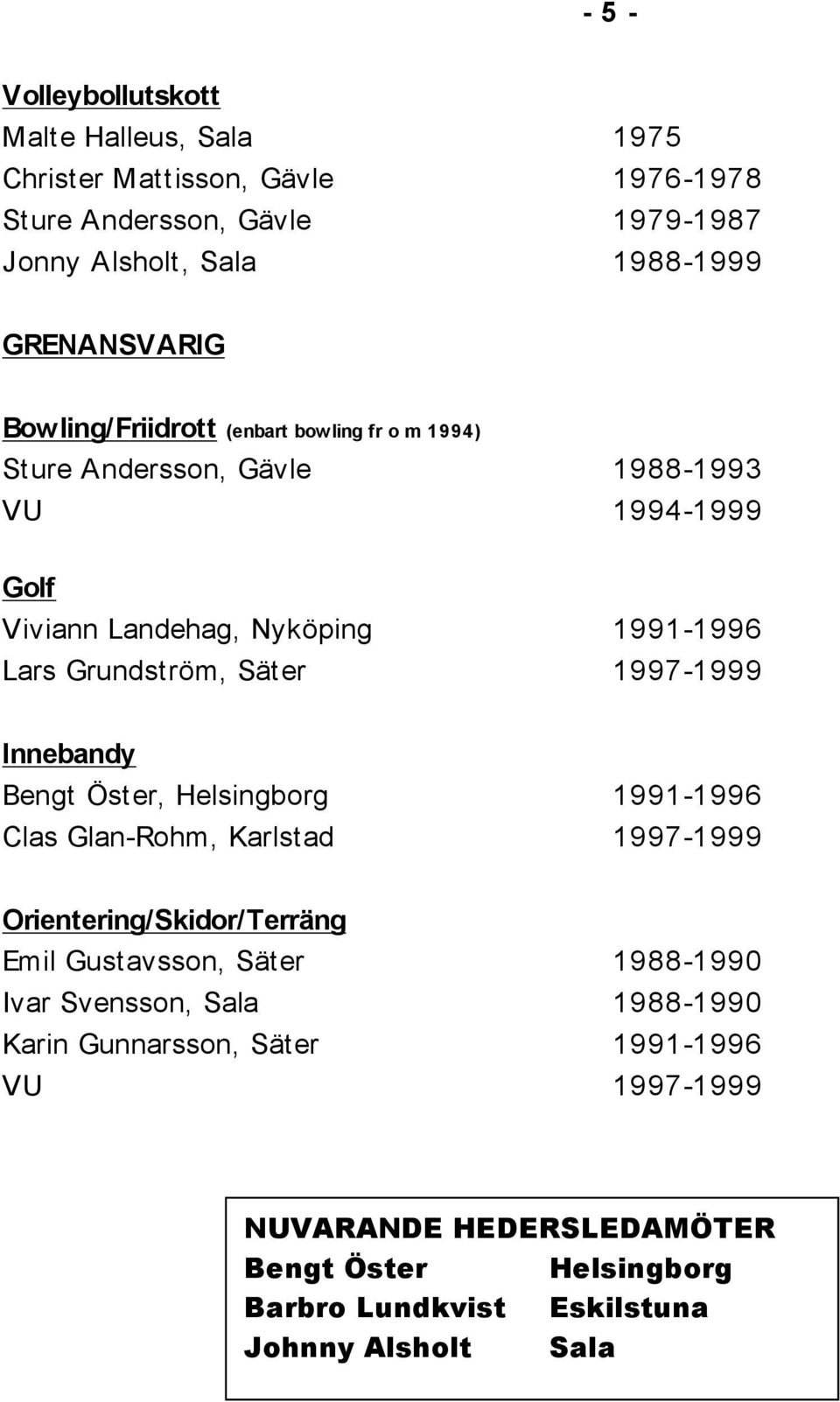 1997-1999 Innebandy Bengt Öster, Helsingborg 1991-1996 Clas Glan-Rohm, Karlstad 1997-1999 Orientering/Skidor/Terräng Emil Gustavsson, Säter 1988-1990 Ivar