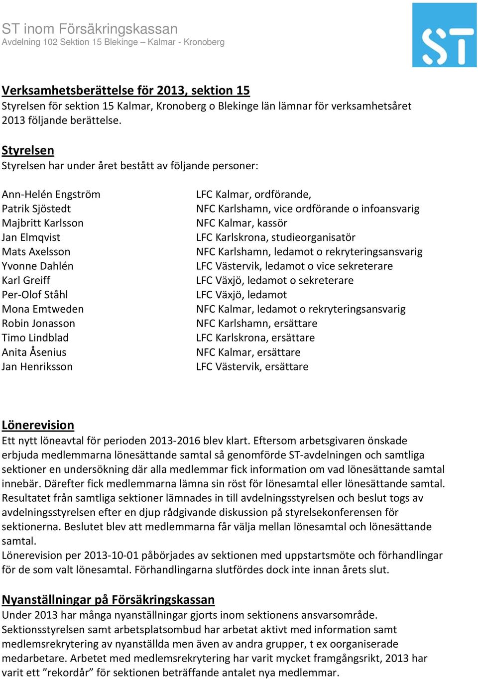 Robin Jonasson Timo Lindblad Anita Åsenius Jan Henriksson LFC Kalmar, ordförande, NFC Karlshamn, vice ordförande o infoansvarig NFC Kalmar, kassör LFC Karlskrona, studieorganisatör NFC Karlshamn,