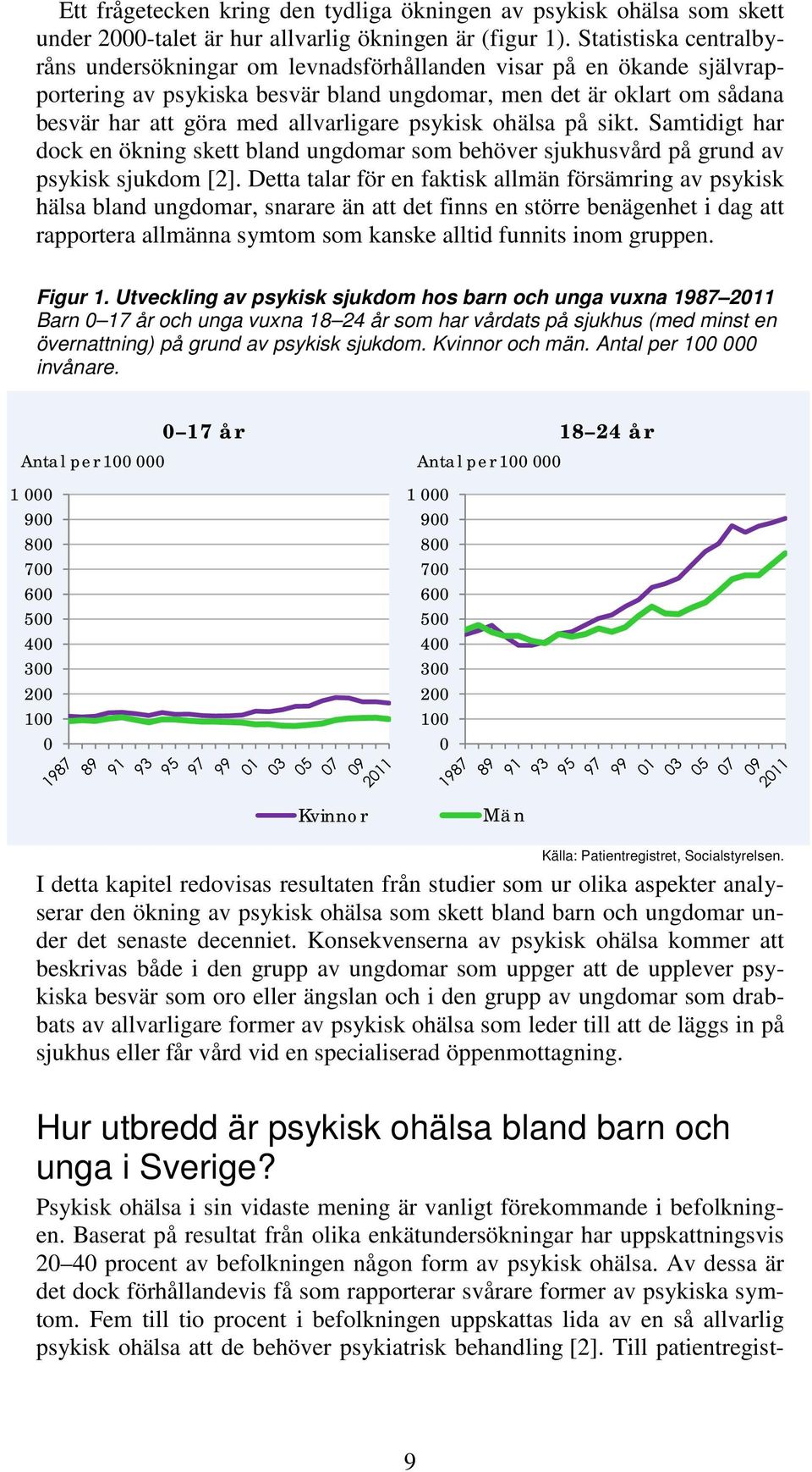 allvarligare psykisk ohälsa på sikt. Samtidigt har dock en ökning skett bland ungdomar som behöver sjukhusvård på grund av psykisk sjukdom [2].