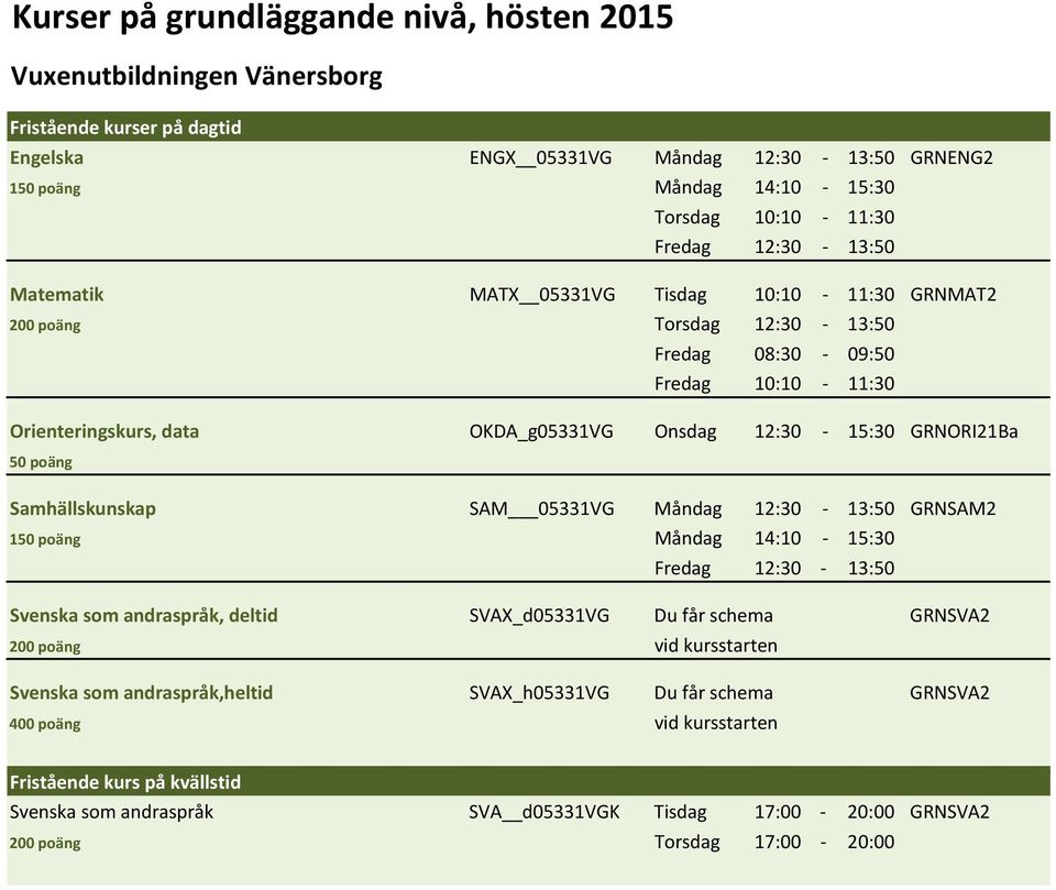 12:30-13:50 GRNSAM2 1 Måndag 14:10-15:30 Svenska som andraspråk, deltid SVAX_d05331VG Du får schema GRNSVA2 200 poäng vid kursstarten Svenska som andraspråk,heltid