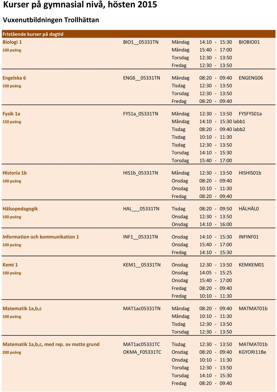 Måndag 12:30-13:50 HISHIS01b Onsdag 08:20-09:40 Hälsopedagogik HAL 05331TN Tisdag 08:20-09:50 HÄLHÄL0 Onsdag 12:30-13:50 Onsdag 14:10-16:00 Information och kommunikation 1 INF1 05331TN Onsdag