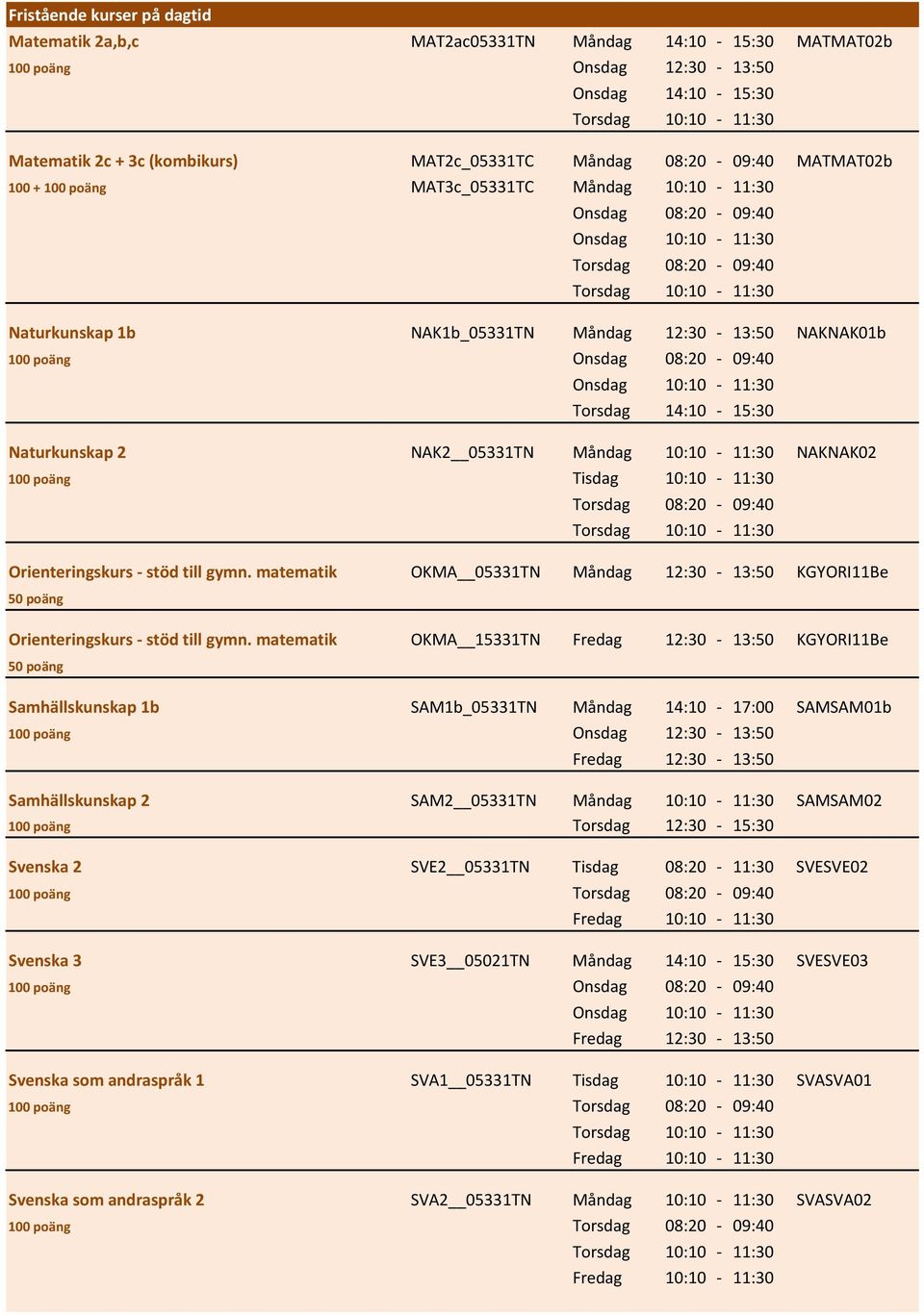 10:10-11:30 Torsdag 08:20-09:40 Orienteringskurs - stöd till gymn. matematik OKMA 05331TN Måndag 12:30-13:50 KGYORI11Be Orienteringskurs - stöd till gymn.