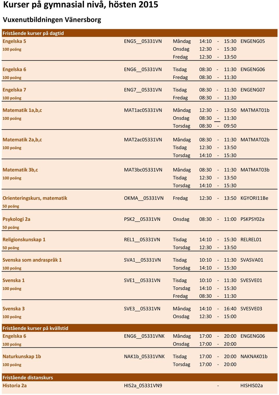 MAT2ac05331VN Måndag 08:30-11:30 MATMAT02b Tisdag 12:30-13:50 Matematik 3b,c MAT3bc05331VN Måndag 08:30-11:30 MATMAT03b Tisdag 12:30-13:50 Orienteringskurs, matematik OKMA 05331VN KGYORI11Be