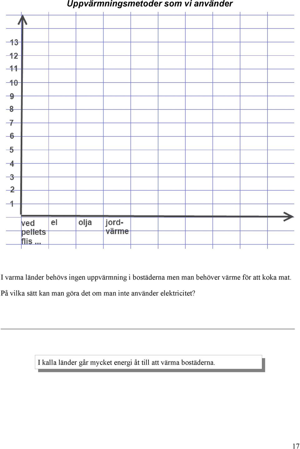 På vilka sätt kan man göra det om man inte använder elektricitet?