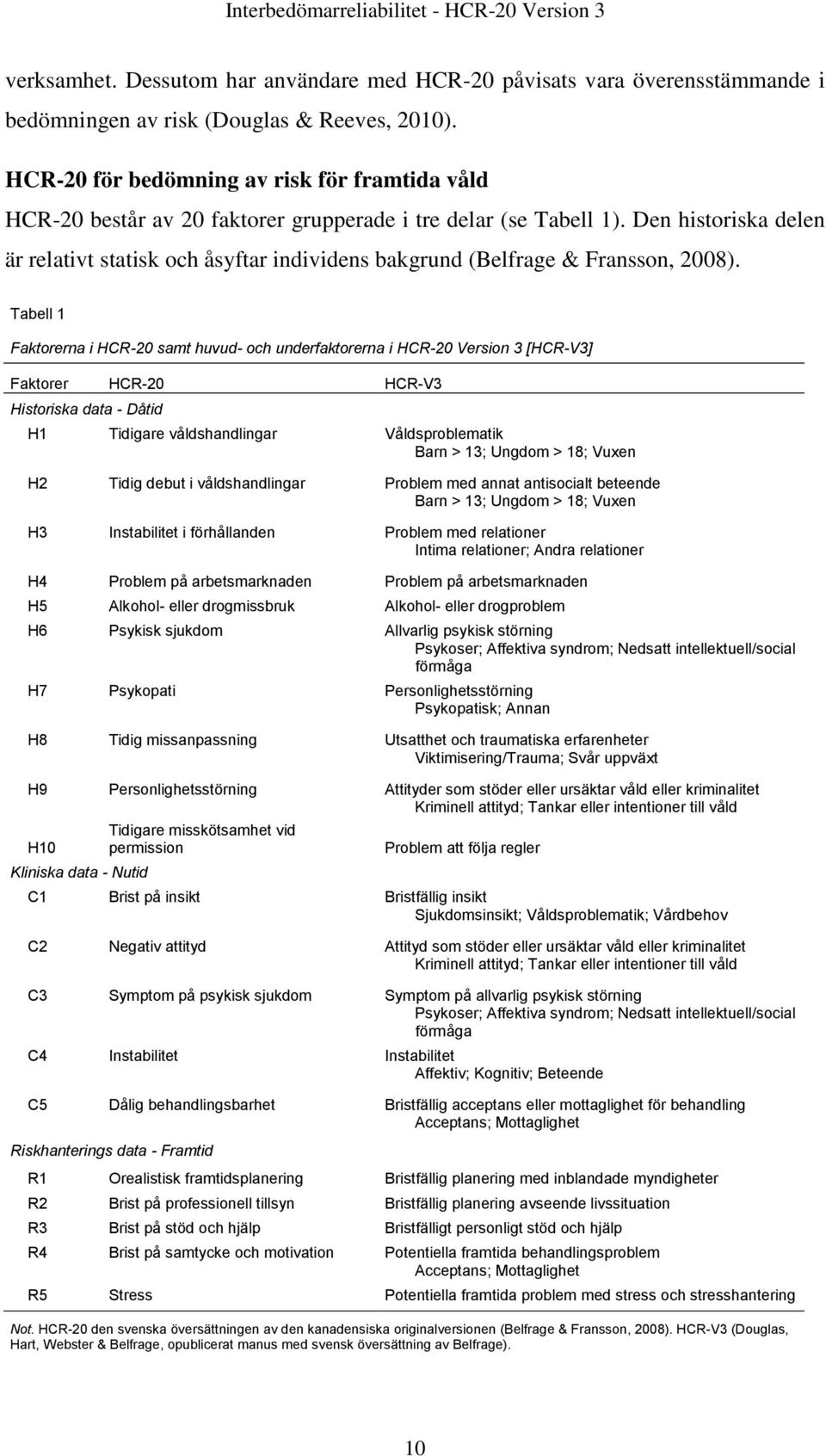 Den historiska delen är relativt statisk och åsyftar individens bakgrund (Belfrage & Fransson, 2008).