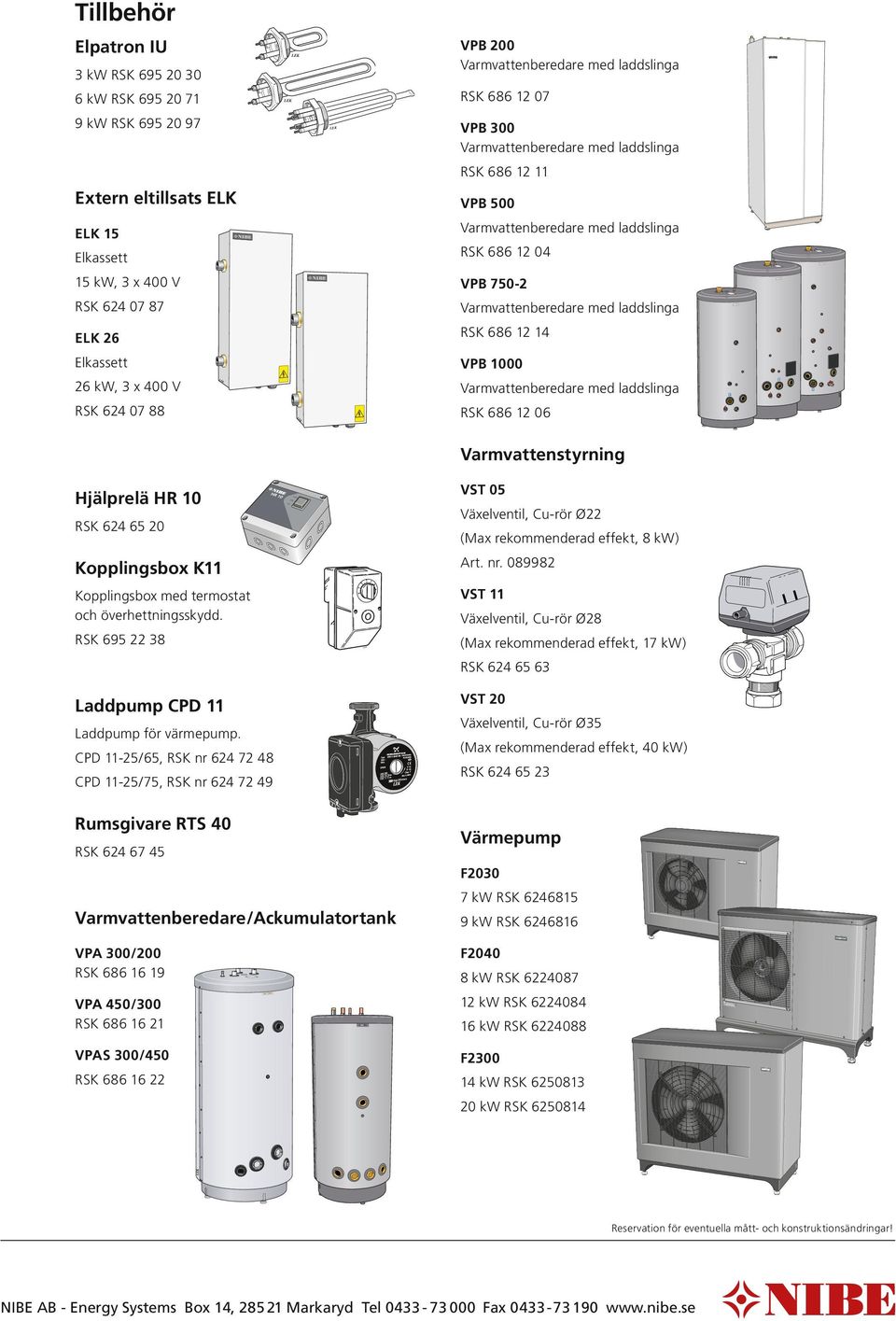 kw, 3 x 400 V RSK 624 07 88 VPB 1000 Varmvattenberedare med laddslinga RSK 686 12 06 Varmvattenstyrning Hjälprelä HR 10 RSK 624 65 20 VST 05 Växelventil, Cu-rör Ø22 (Max rekommenderad effekt, 8 kw)