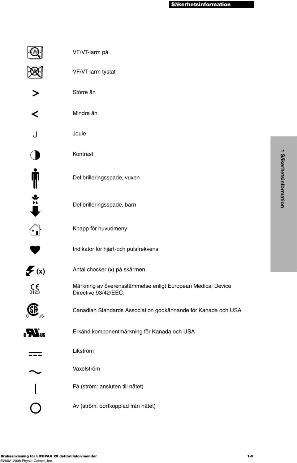 European Medical Device Directive 93/42/EEC.