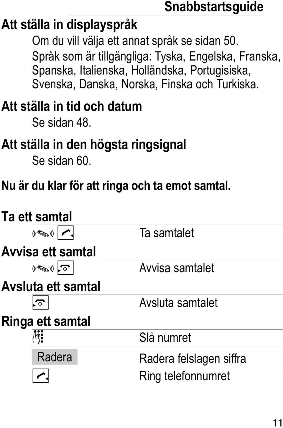 Turkiska. Att ställa in tid och datum Se sidan 48. Att ställa in den högsta ringsignal Se sidan 60.