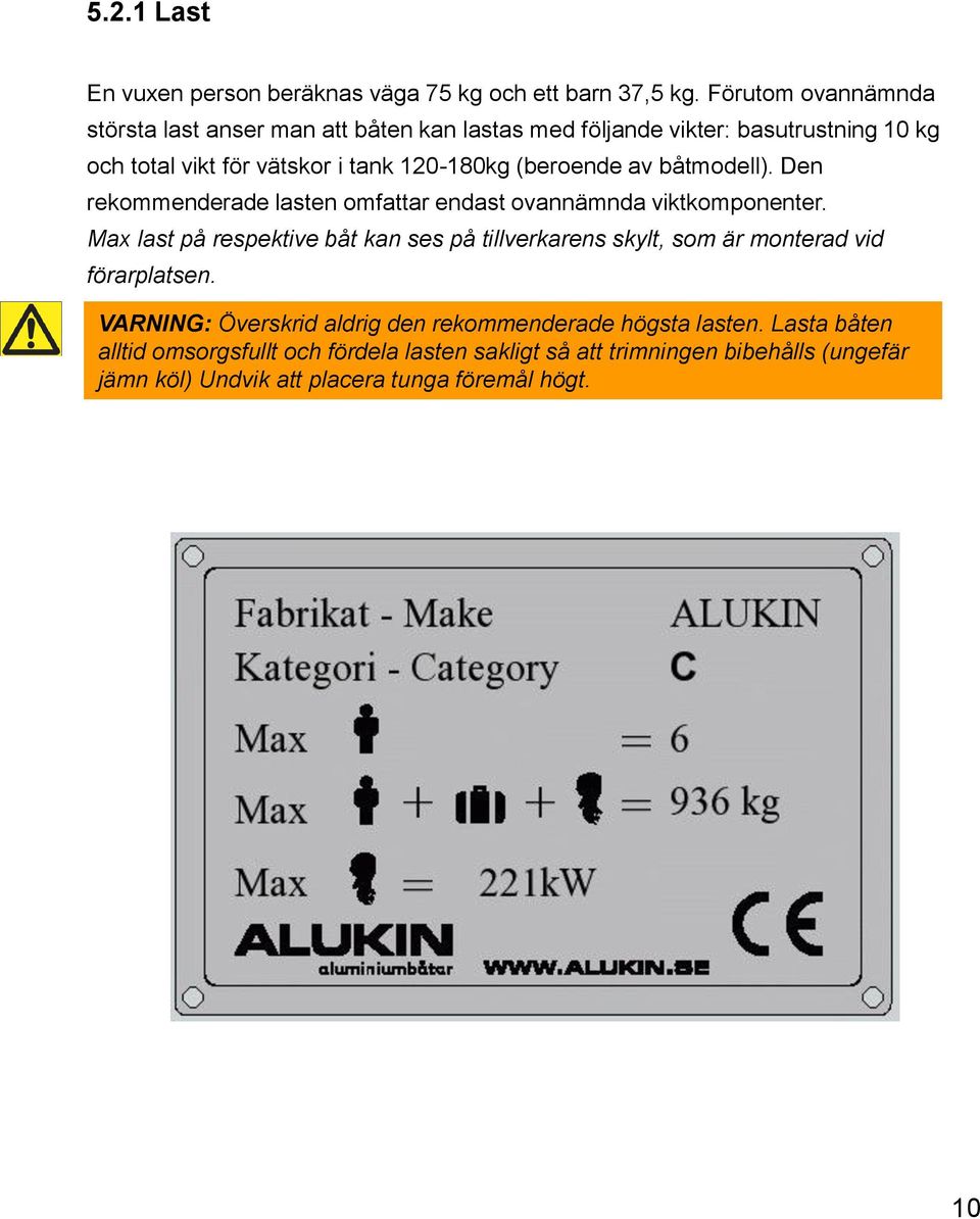 (beroende av båtmodell). Den rekommenderade lasten omfattar endast ovannämnda viktkomponenter.