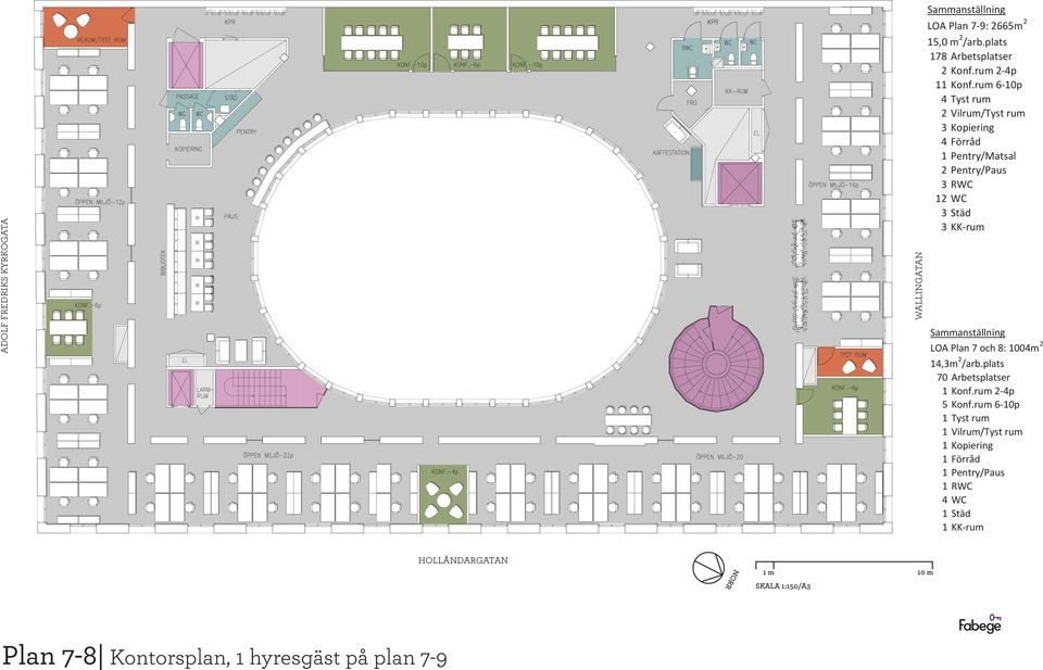 1004m 2 14,3m 2 /arb.plats 70 Arbetsplatser 1 Konf.rum 2 4p 5 Konf.