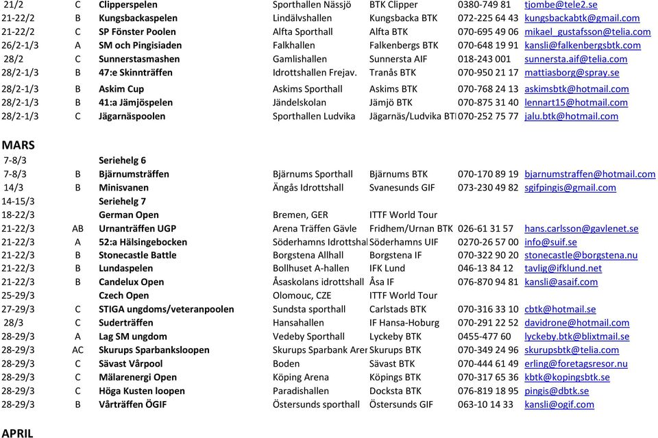 com 28/2 C Sunnerstasmashen Gamlishallen Sunnersta AIF 018-243 001 sunnersta.aif@telia.com 28/2-1/3 B 47:e Skinnträffen Idrottshallen Frejav. Tranås BTK 070-950 21 17 mattiasborg@spray.