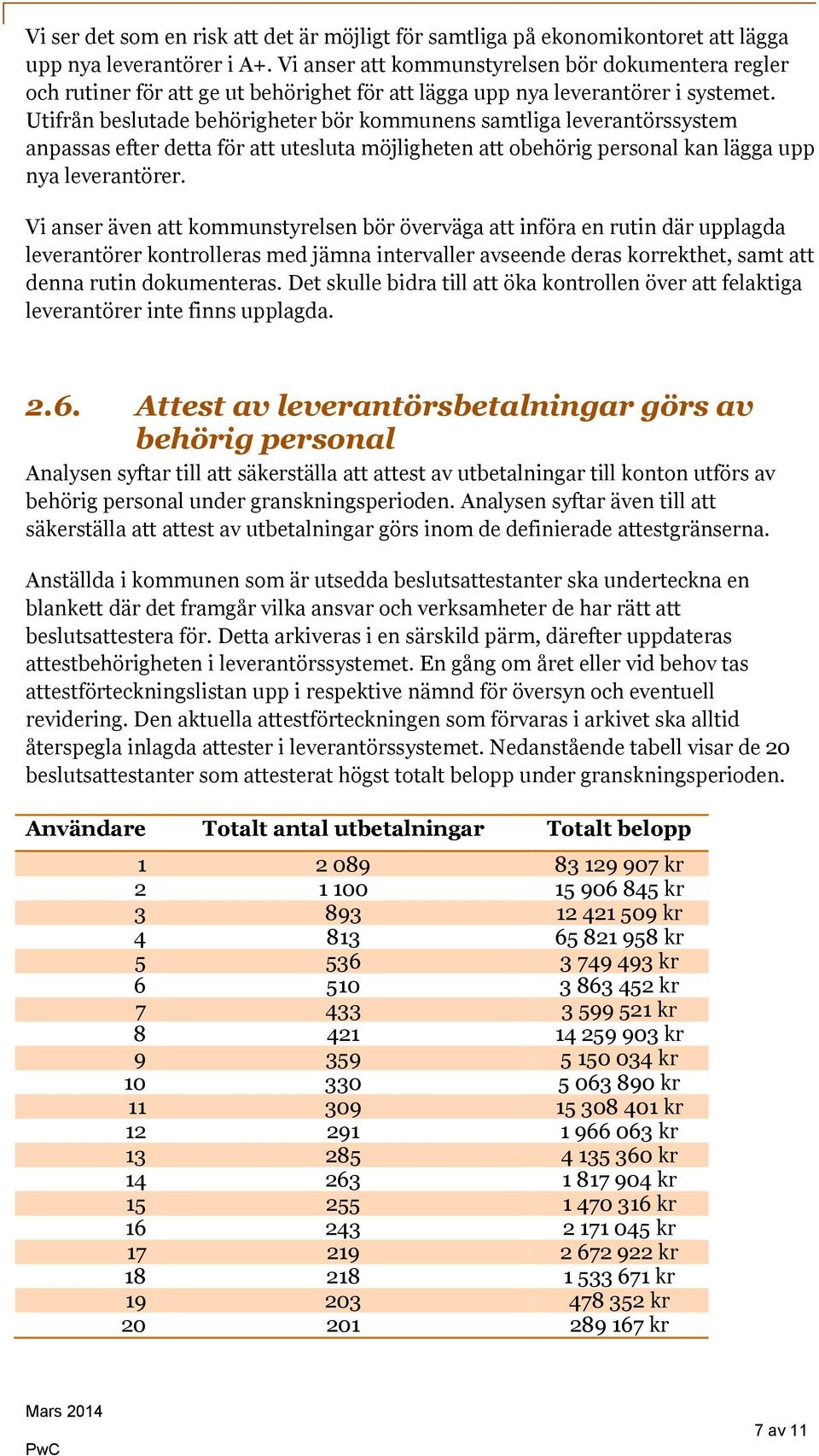 Utifrån beslutade behörigheter bör kommunens samtliga leverantörssystem anpassas efter detta för att utesluta möjligheten att obehörig personal kan lägga upp nya leverantörer.