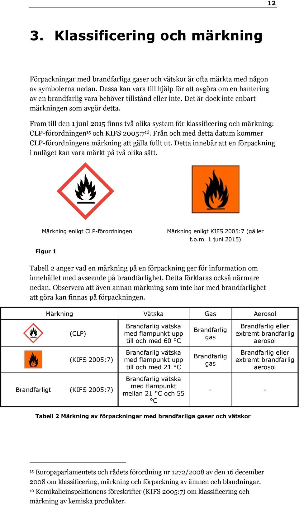 Fram till den 1 juni 2015 finns två olika system för klassificering och märkning: CLP-förordningen 15 och KIFS 2005:7 16. Från och med detta datum kommer CLP-förordningens märkning att gälla fullt ut.