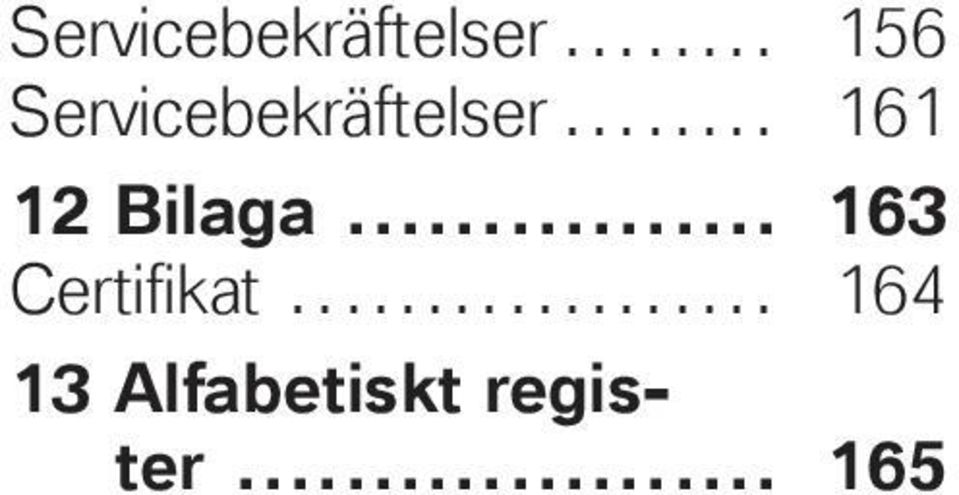 .. 163 Certifikat.