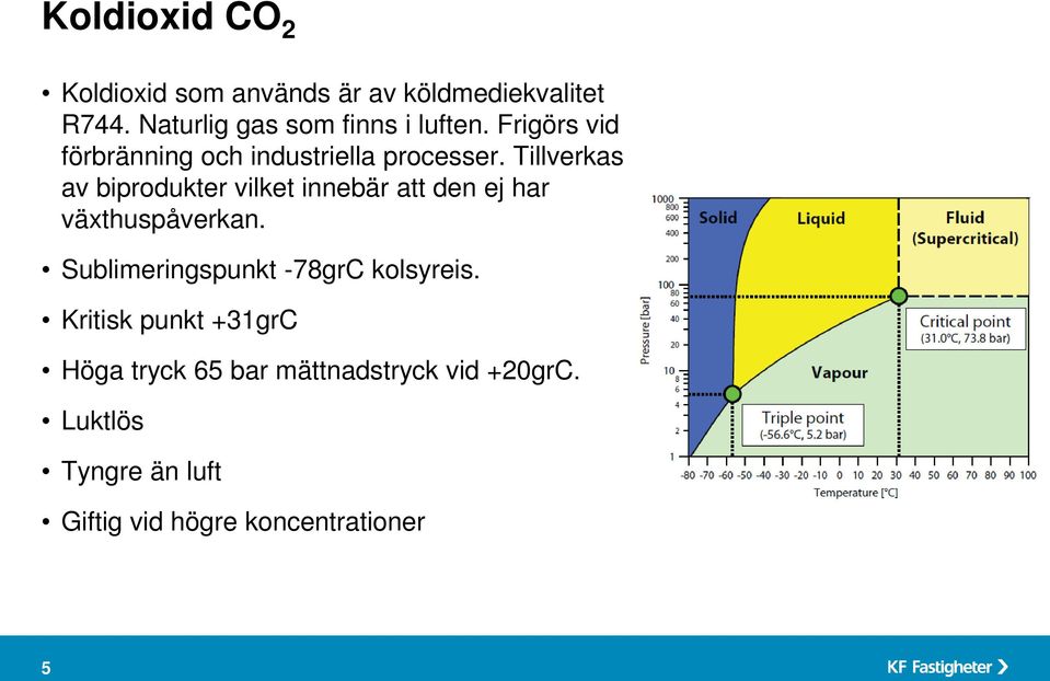 Tillverkas av biprodukter vilket innebär att den ej har växthuspåverkan.