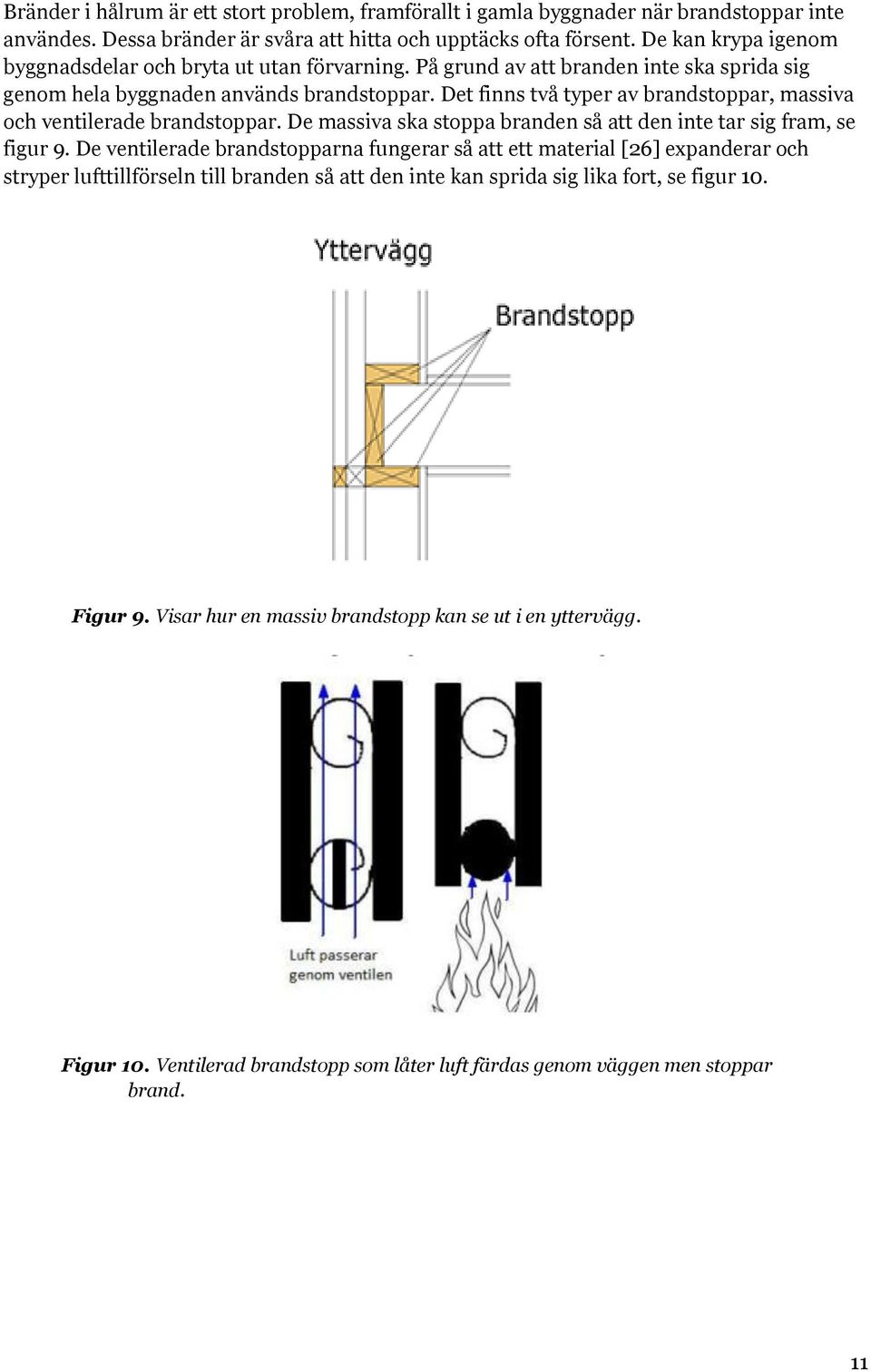 Det finns två typer av brandstoppar, massiva och ventilerade brandstoppar. De massiva ska stoppa branden så att den inte tar sig fram, se figur 9.