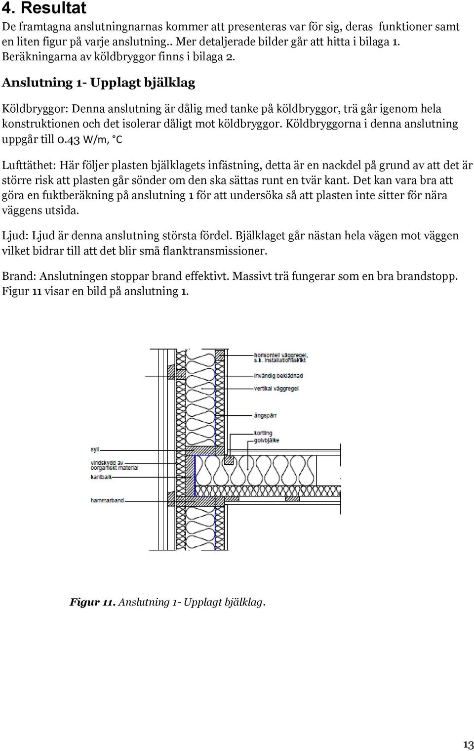 Anslutning 1- Upplagt bjälklag Köldbryggor: Denna anslutning är dålig med tanke på köldbryggor, trä går igenom hela konstruktionen och det isolerar dåligt mot köldbryggor.